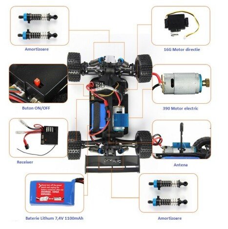 Masinuta cu Telecomanda iUni A736, 50km/h Off Road Buggy 4x4, Rosu